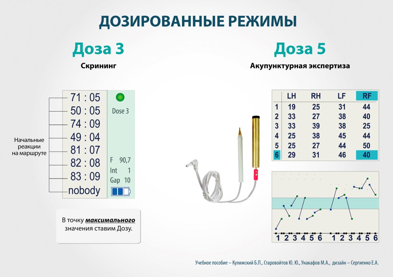 СКЭНАР-1-НТ (исполнение 01)  в Егорьевске купить Скэнар официальный сайт - denasvertebra.ru 